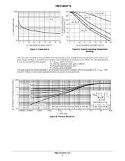 MBR140SFT1 datasheet.datasheet_page 4