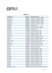 AS1106WL datasheet.datasheet_page 2