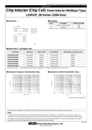 LQM31PN4R7M00L datasheet.datasheet_page 1