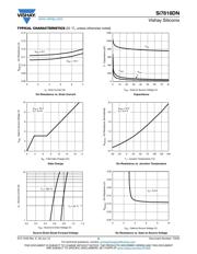 SI7818DN-T1-GE3 datasheet.datasheet_page 3