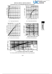 IRFR120 datasheet.datasheet_page 4