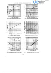 IRFR120 datasheet.datasheet_page 5