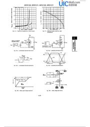 IRFR120 datasheet.datasheet_page 6