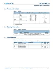 BLP10H610Z datasheet.datasheet_page 2