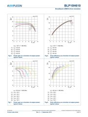 BLP10H610Z datasheet.datasheet_page 6