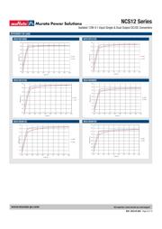 NCS12S4805C datasheet.datasheet_page 6