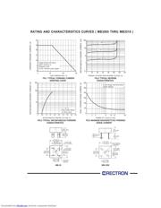 MB354 datasheet.datasheet_page 2