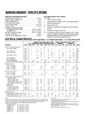 AD96685 datasheet.datasheet_page 2