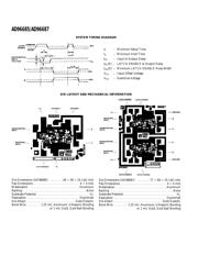 AD96685 datasheet.datasheet_page 4