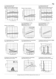 AGQ2004H datasheet.datasheet_page 5