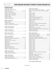 ADUM142D0BRZ datasheet.datasheet_page 3