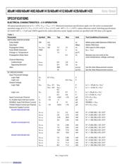 ADUM140D0BRWZ datasheet.datasheet_page 4