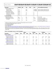 ADUM141E1WBRQZ datasheet.datasheet_page 5