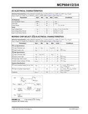 MCP6043-E/SN datasheet.datasheet_page 3