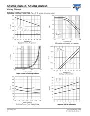 DG303BDJ datasheet.datasheet_page 6