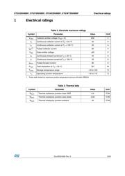 STGW20V60DF datasheet.datasheet_page 3