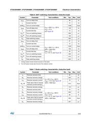 STGW20V60DF datasheet.datasheet_page 5