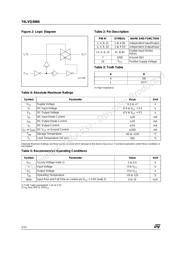 74LVQ4066MTR datasheet.datasheet_page 2