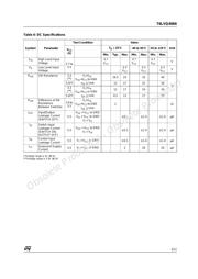 74LVQ4066MTR datasheet.datasheet_page 3