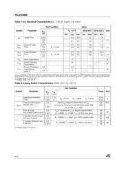 74LVQ4066MTR datasheet.datasheet_page 4