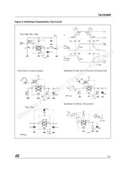 74LVQ4066MTR datasheet.datasheet_page 5