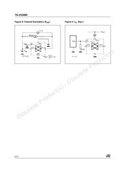 74LVQ4066MTR datasheet.datasheet_page 6