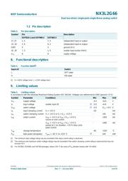 NX3L2G66GM125 数据规格书 4