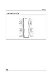 TDA9115 datasheet.datasheet_page 3