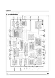 TDA9115 datasheet.datasheet_page 4