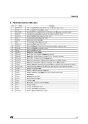 TDA9115 datasheet.datasheet_page 5