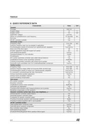 TDA9115 datasheet.datasheet_page 6