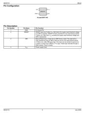 MIC8115TUTR datasheet.datasheet_page 2