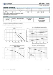 SBS34REG datasheet.datasheet_page 2