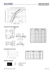 SBS34REG datasheet.datasheet_page 3