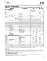 PLL1708DBQG4 datasheet.datasheet_page 3