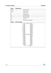 M27C4002-10B6TR datasheet.datasheet_page 6