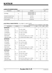 NJM79L12UA-TE1 数据规格书 2