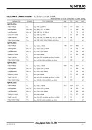 NJM79L12UA-TE1 数据规格书 3