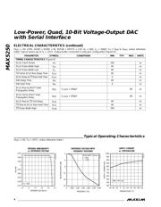 MAX5250 datasheet.datasheet_page 4