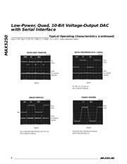 MAX5250 datasheet.datasheet_page 6