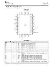 TUSB546-DCI datasheet.datasheet_page 3