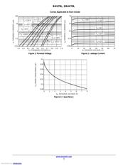 BAV70LT1G 数据规格书 3