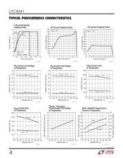 LTC4241CGN#PBF datasheet.datasheet_page 4