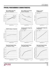 LTC4241IGN#PBF datasheet.datasheet_page 5