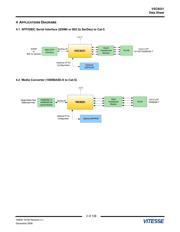 VSC8221XHH datasheet.datasheet_page 2