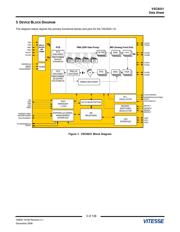 VSC8221XHH datasheet.datasheet_page 3