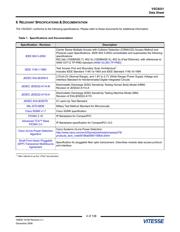 VSC8221XHH datasheet.datasheet_page 4