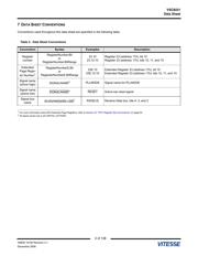 VSC8221XHH datasheet.datasheet_page 5