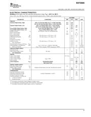 BUF20800AIDCPR datasheet.datasheet_page 3