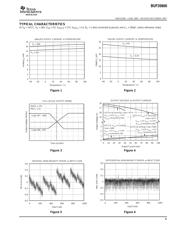 BUF20800AIDCPR datasheet.datasheet_page 5